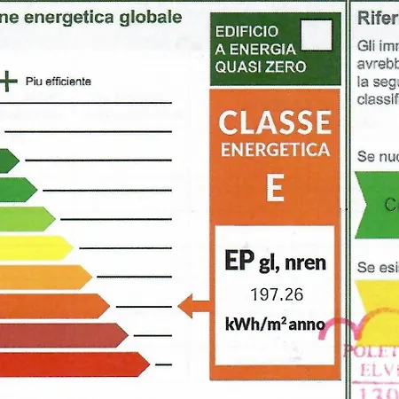 Meridiana * リニャーノ・サッビアドーロ