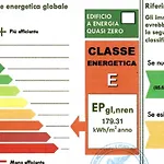 Meridiana Apartamento