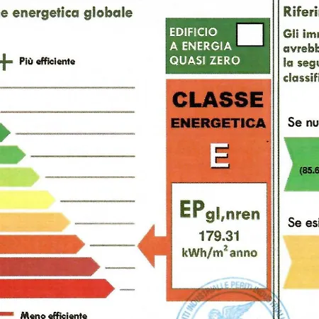Meridiana Apartamento